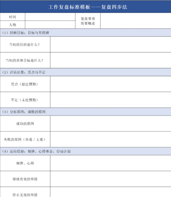 作业帮怎么看作文历记录：查看自己看过的作文记录与历回顾方法