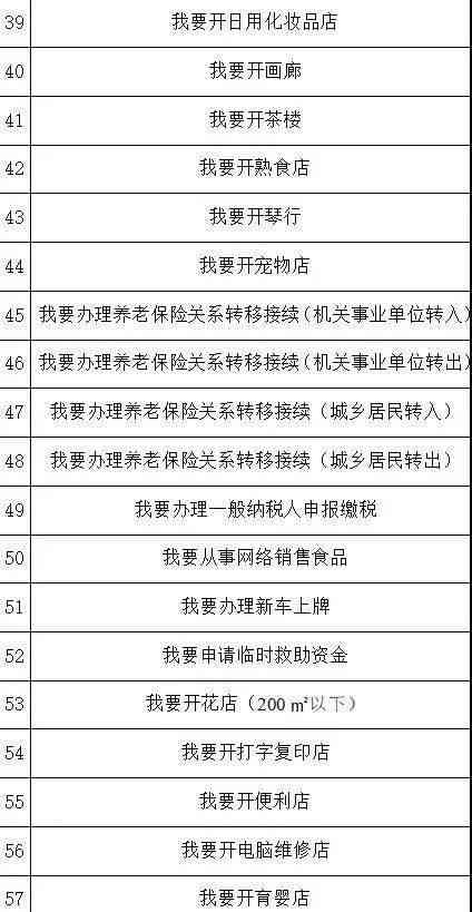 上街区工伤认定指南：地址、电话及办理流程一站式查询