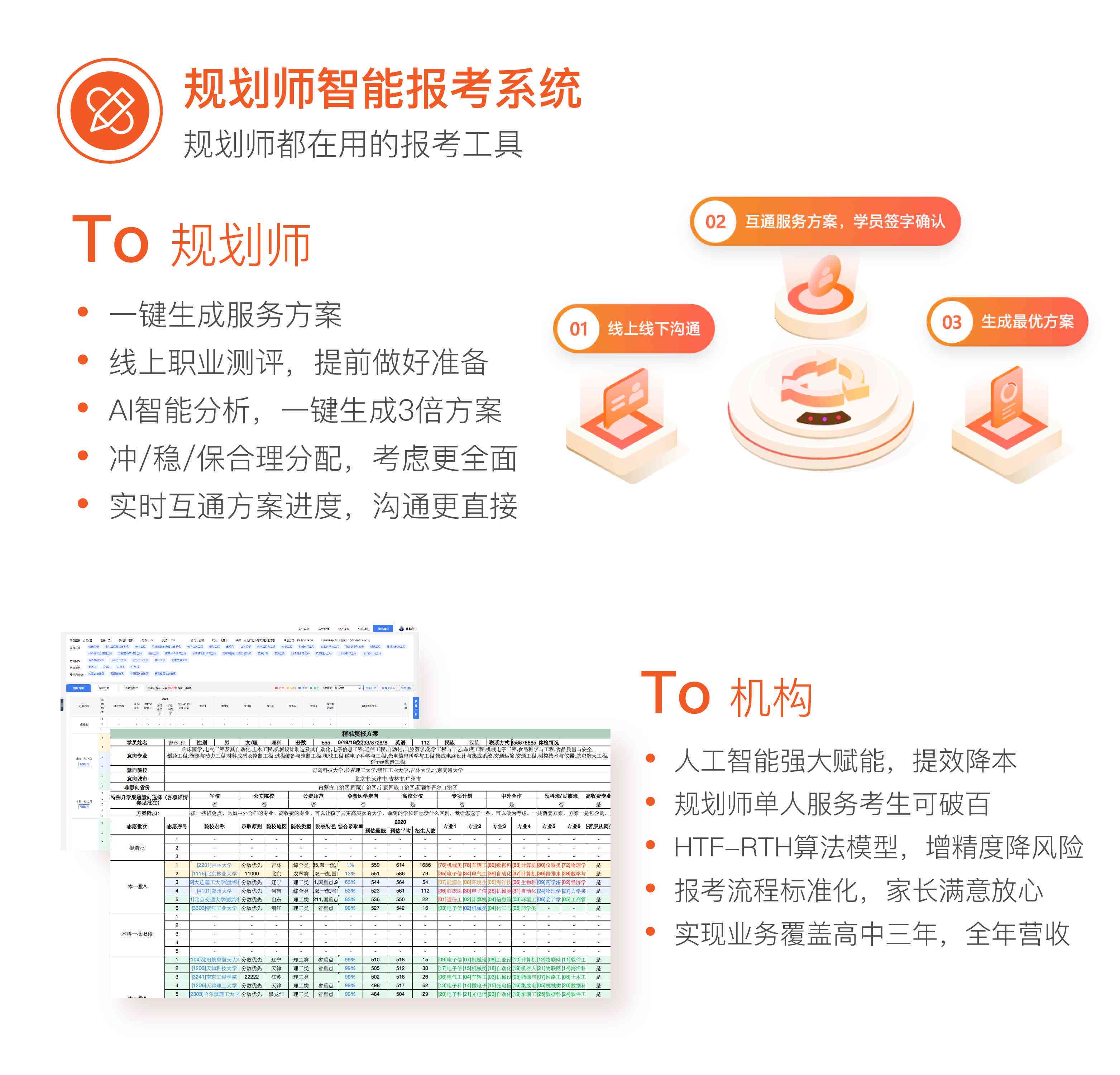 智能AI志愿填报：全面解析AI智能志愿填报系统平台软件及填报方法