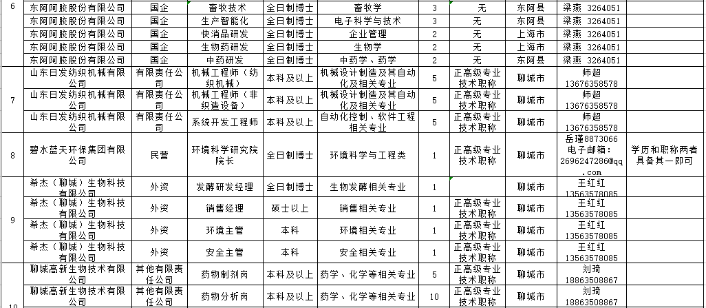 州工伤认定流程、地址及所需材料一站式指南