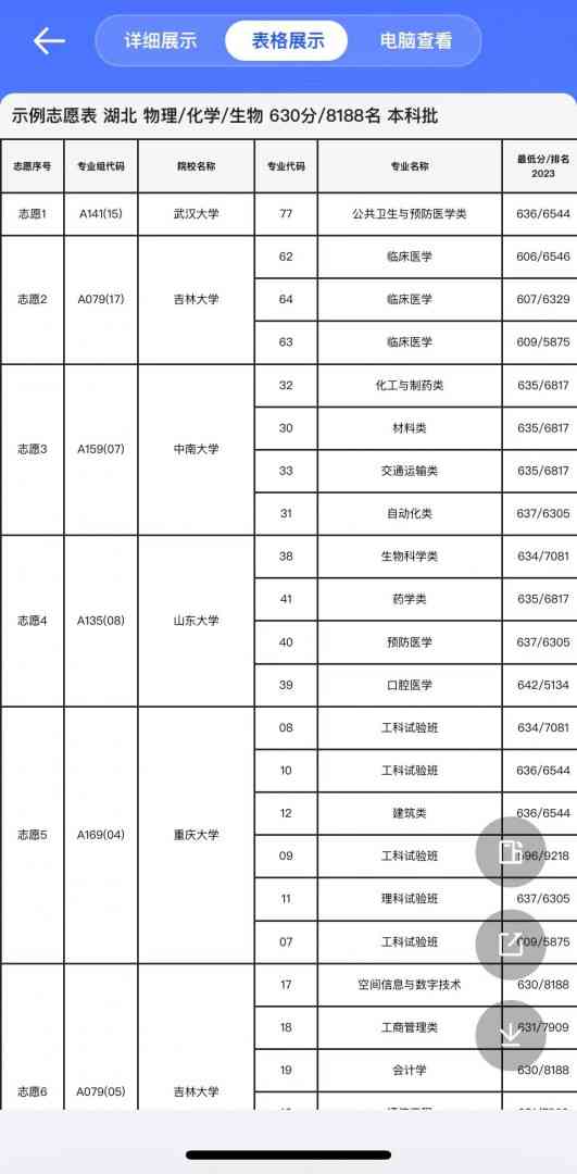 高考助手：智能高三志愿填报推荐软件，助力志愿填报精准选择