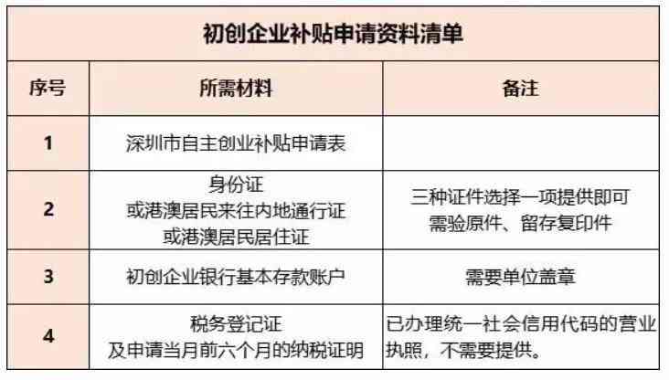 州上街区基层政务公开：工伤认定地址查询指南及所在位置在哪