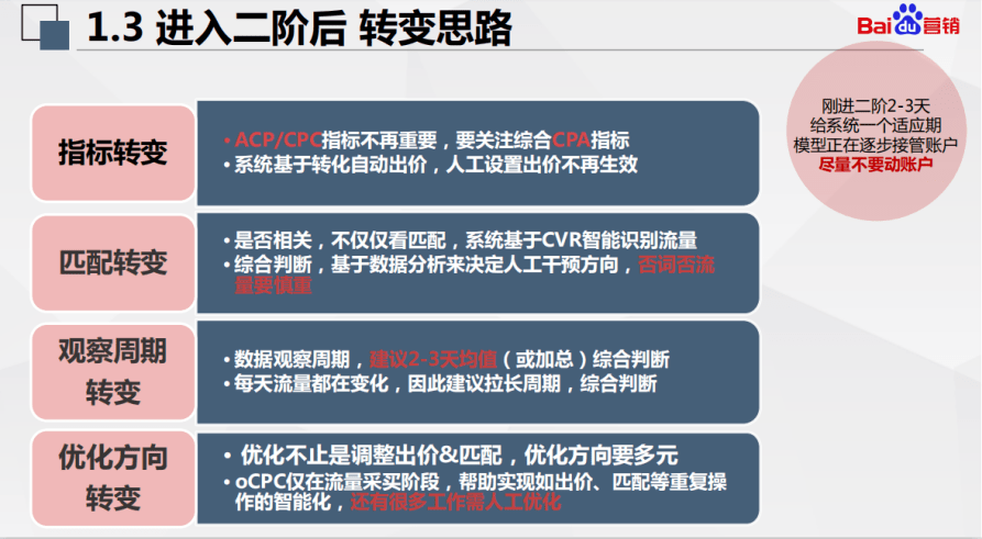 AI文案优化指南：全面解析如何修改内容与提升撰写效果