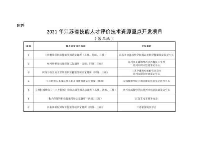 下沙工伤认定地址