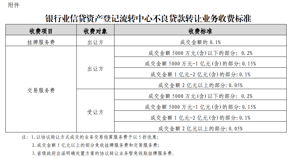 东台市伤残鉴定中心地址及联系方式查询