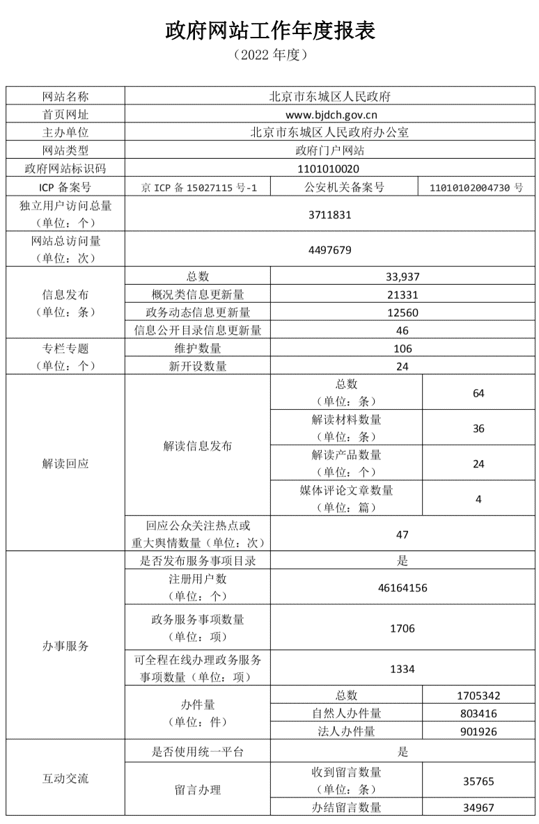 北京市东城区人民门户网站—工伤认定机构地址查询服务