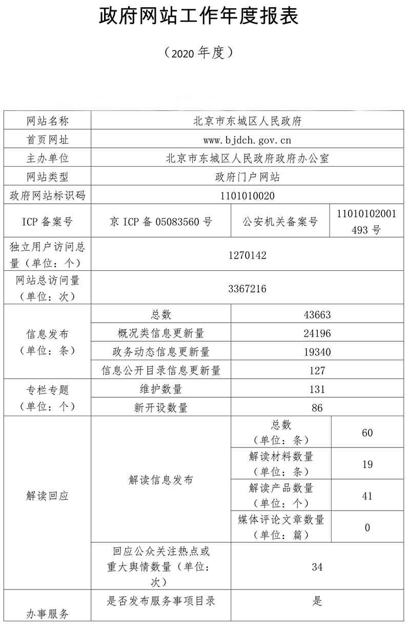 北京市东城区人民门户网站—工伤认定机构地址查询服务