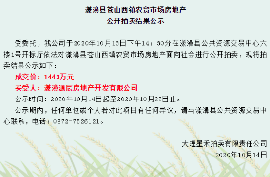 精选学校食堂通用调查报告：全面调研报告范文3000字