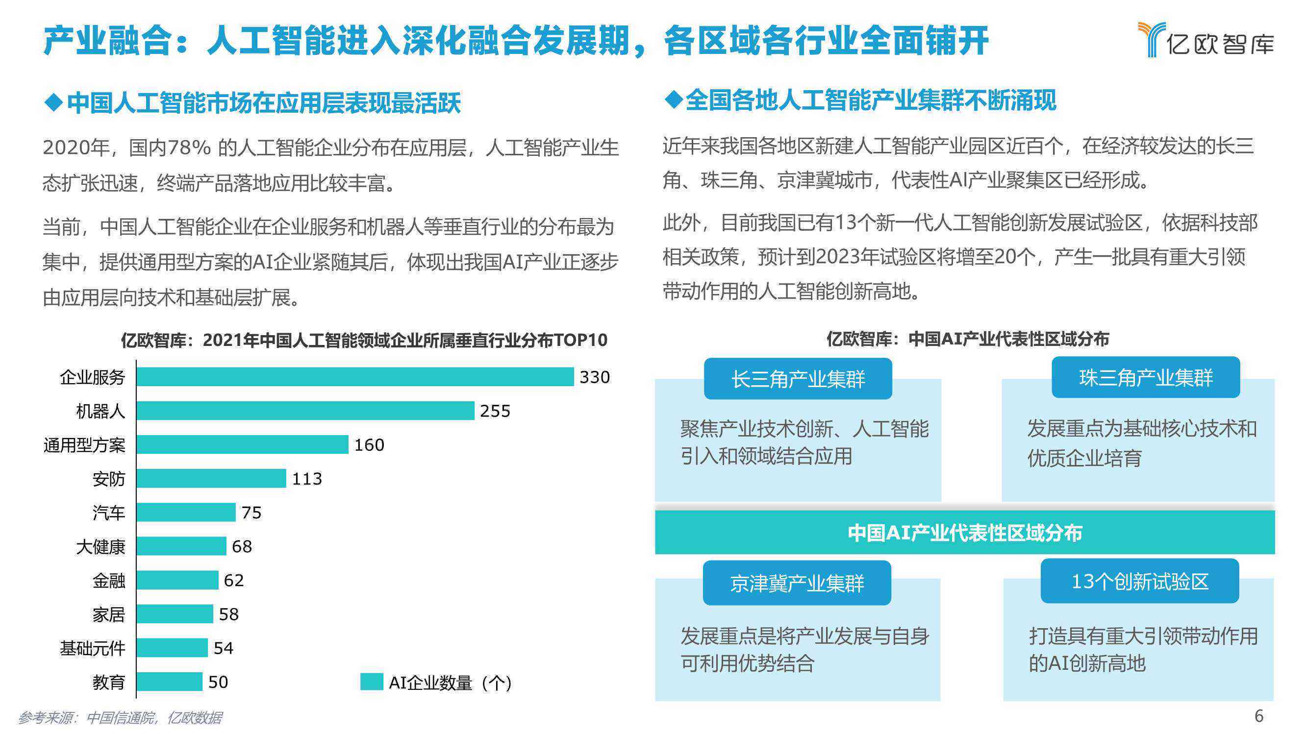 全面解析：顶尖AI公司综合介绍及行业解决方案一览