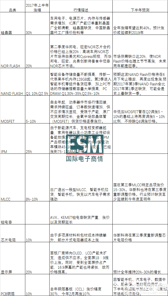 东莞市厚街镇工伤认定流程、地址、联系电话及必备材料一览