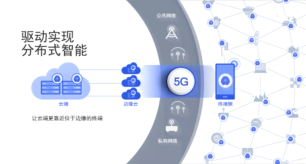 深度解读：企鹅辅导AI技术进展与未来展望报告，揭秘人工智能教育应用新趋势