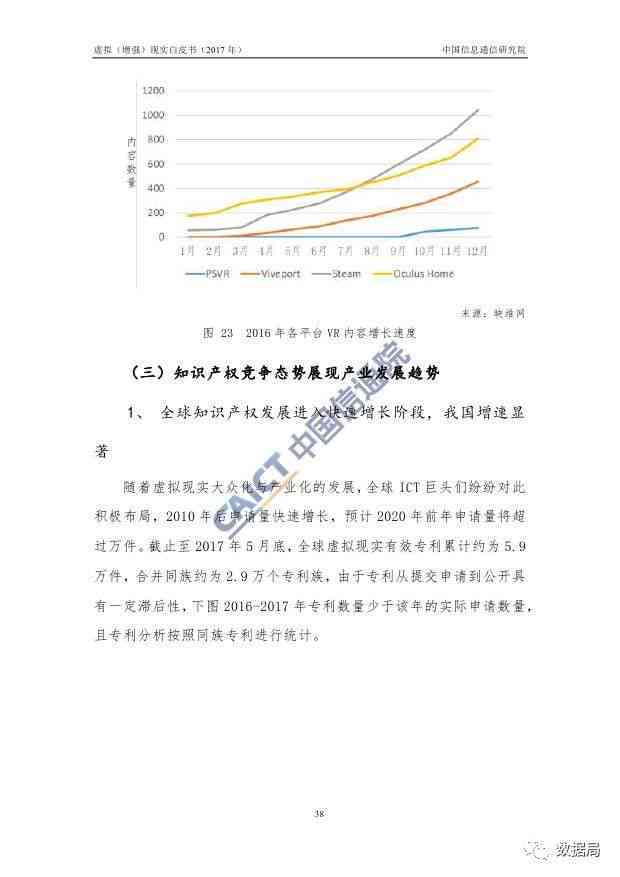 影像生成技术实验报告撰写指南：如何进行实验总结与报告编写