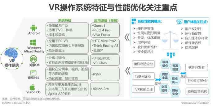 AI影像生成技术综合实验报告：创新应用、技术解析与用户指南