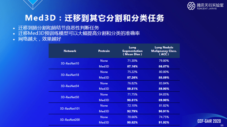 ai影像生成技术实验报告