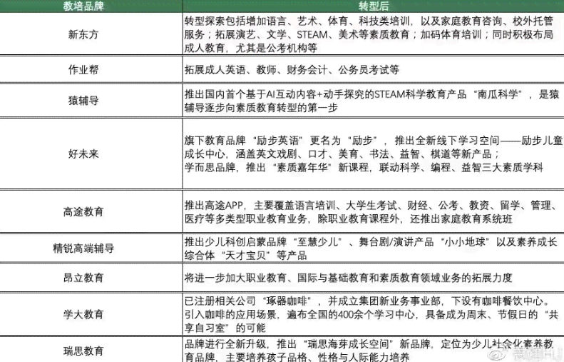 东营市工伤认定流程、地址及所需材料一站式指南