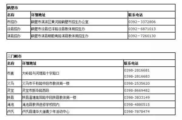 东营市开发区工伤认定地址电话查询与联系方式一览