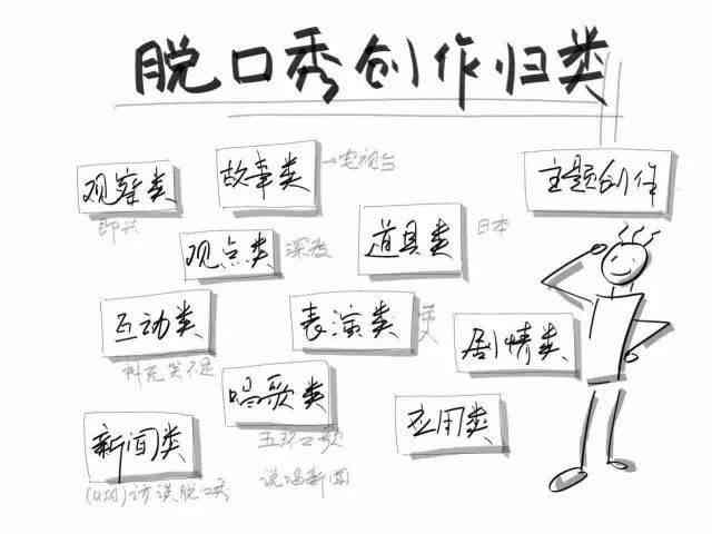 全面收录：脱口秀创作指南与脚本编写实用技巧