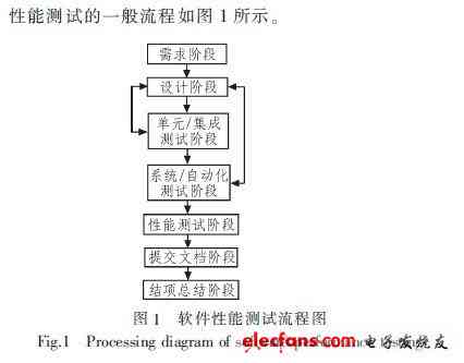 公路方面AI写作：软件功能与用途解析