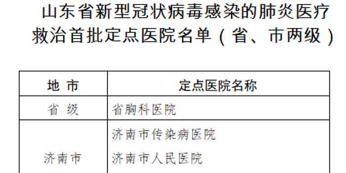 丰台区工伤鉴定中心电话z：联系方式、地址及定点医院一览