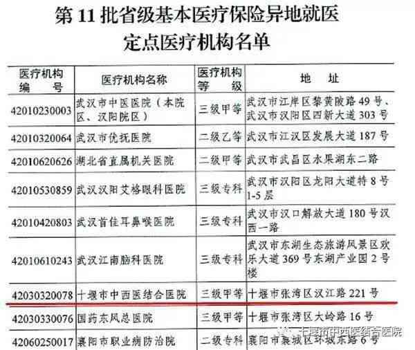 北京市丰台区工伤鉴定定点医疗机构——北京丰台工伤鉴定指定医院