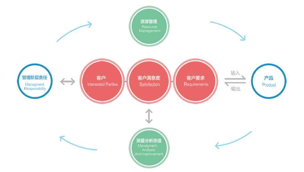 小皮网络科技怎么样，其可靠性与科技实力评估