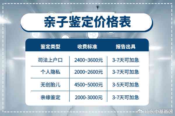 山丰润区工伤伤残鉴定机构：提供专业赔偿鉴定与亲子鉴定服务地址指南