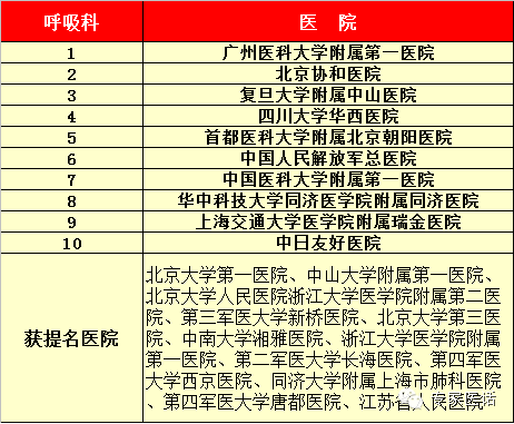 丰润区伤残鉴定指南：如何选择权威机构及办理流程详解