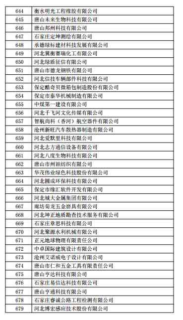 丰润区工伤认定单位名单及完整名单列表