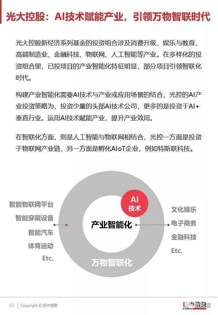 深度解读：智慧AI大屏应用报告，全方位揭示用户需求与行业趋势