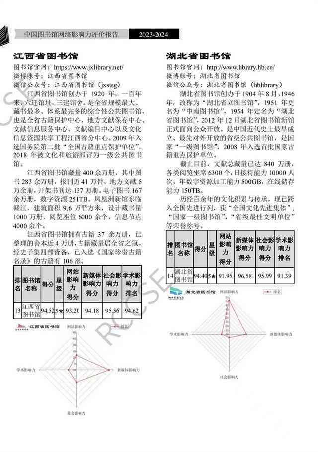 深度解读：智慧AI大屏应用报告，全方位揭示用户需求与行业趋势