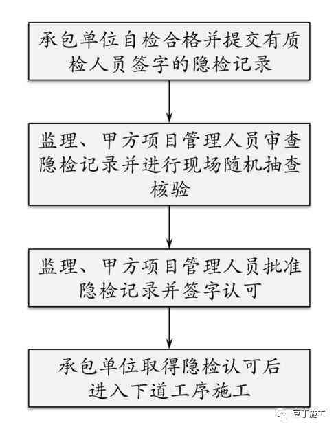 四川省乐山市工伤赔偿详细解析：赔偿项目、标准及流程一览