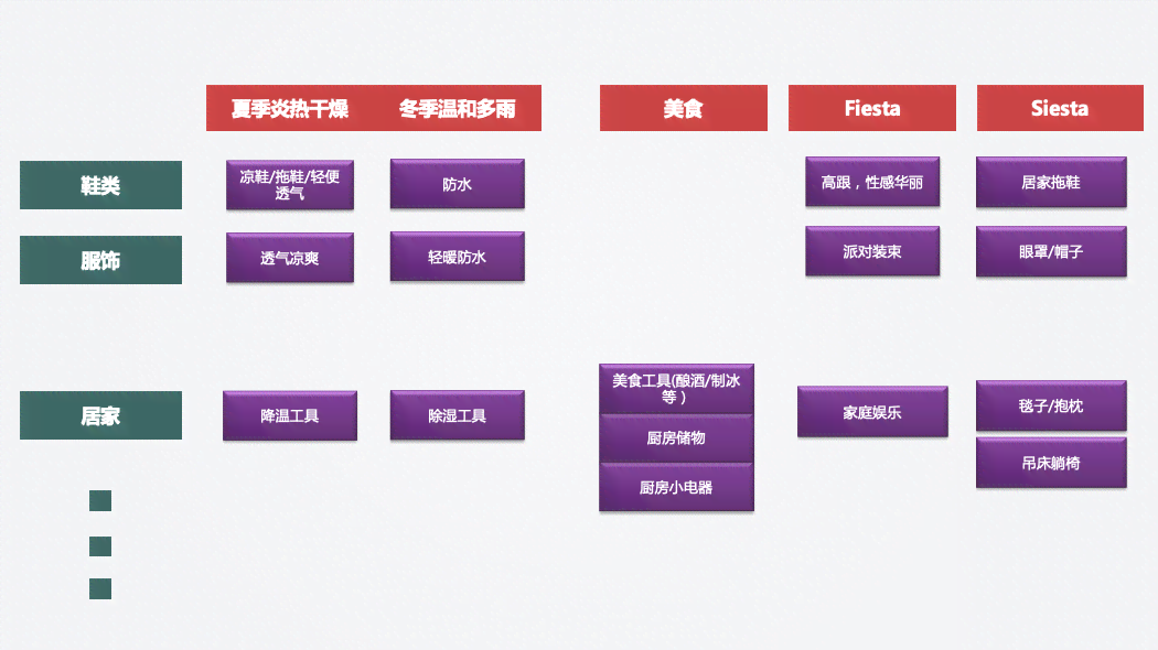 分享个人照片的平台盘点：满足不同需求的社交与图库选择指南