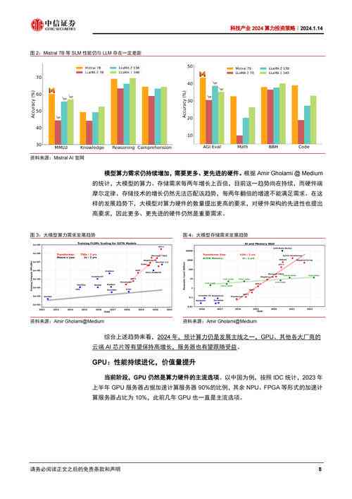 2024年AI绘画市场趋势与深度分析：技术演进、行业应用及未来展望综合报告