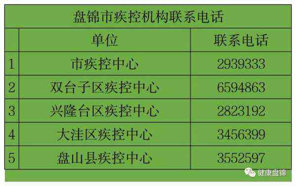 于区工伤保险电话：沈阳市于区工伤保险中心咨询及查询