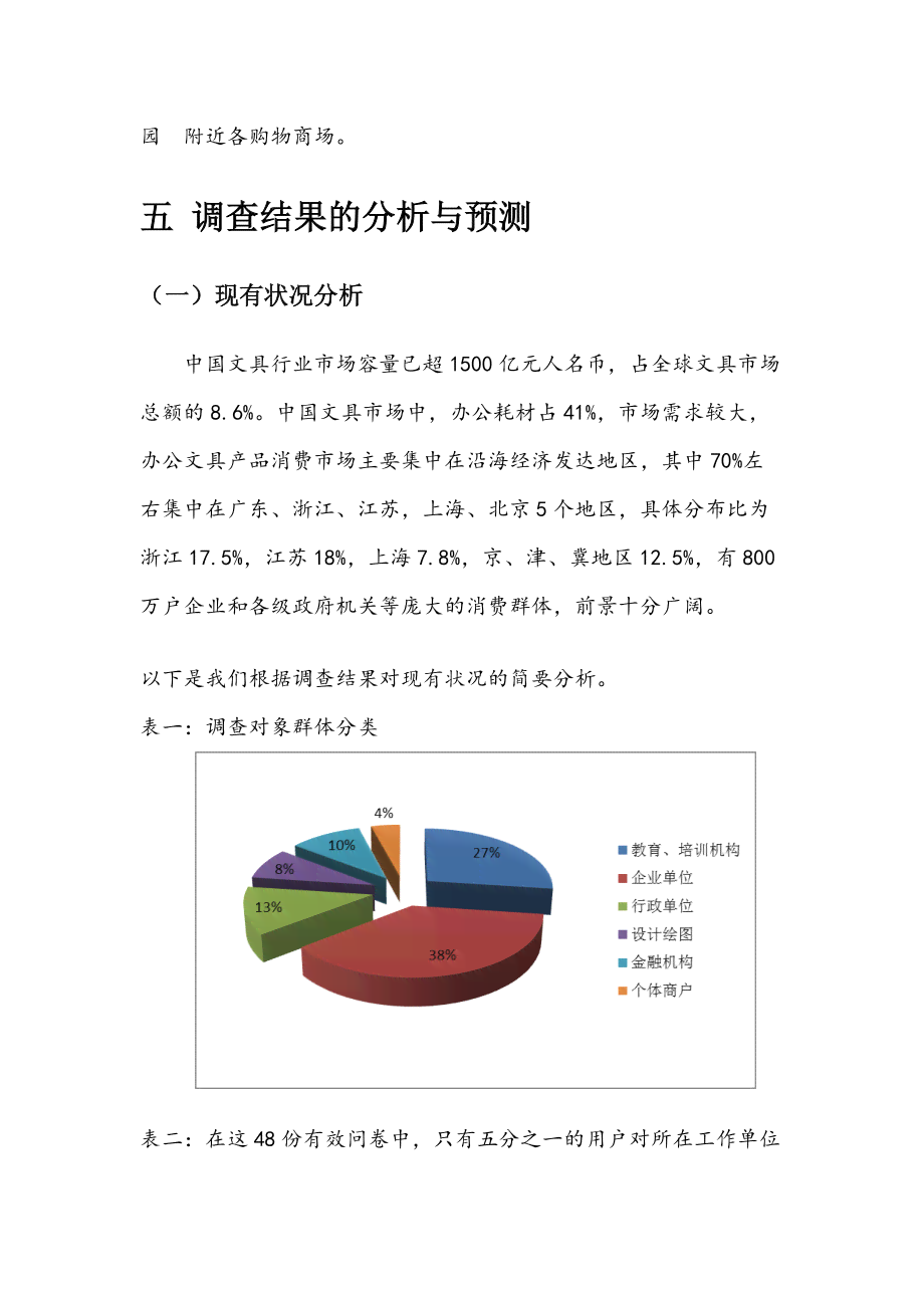 市场预测报告在文库中的含义及其重要性解析