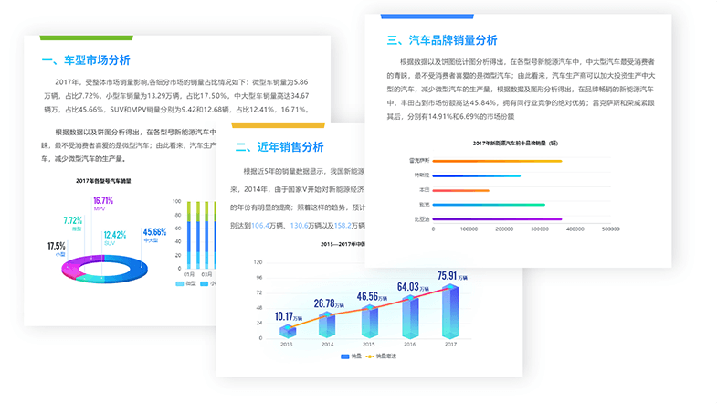 用AI做报表分析总结报告模板：撰写与制作方法详解