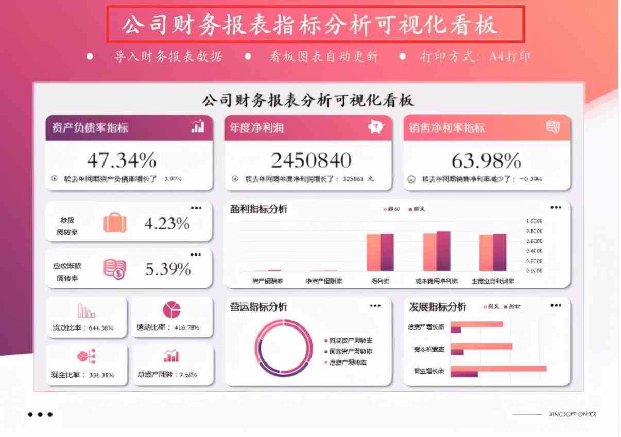 智能报表软件如何利用数据生成工具展现其财务优势：探究其显著优势是什么