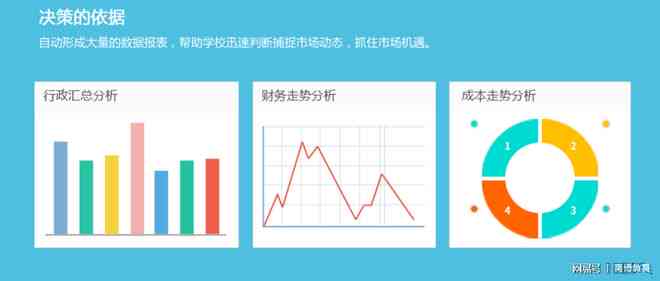 智能报表软件如何利用数据生成工具展现其财务优势：探究其显著优势是什么