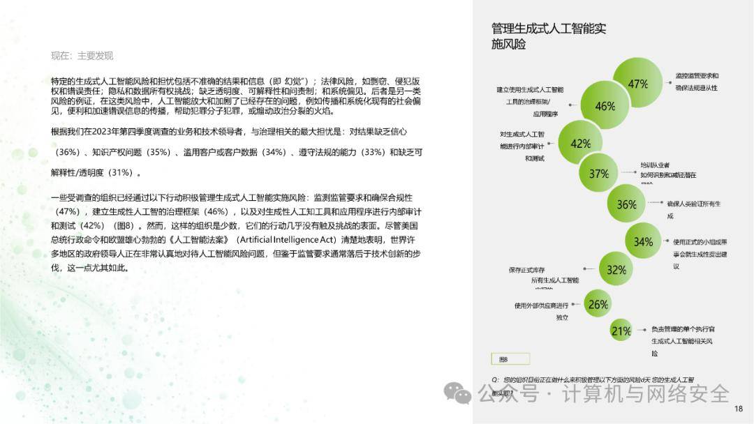 用ai做报表分析总结报告