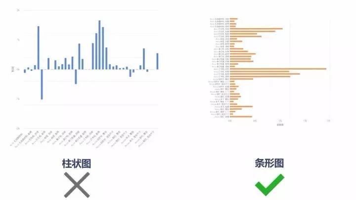 用ai做报表分析总结报告