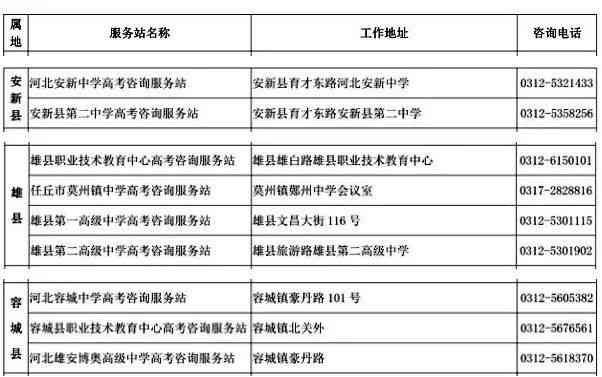 余工伤认定地址电话查询服务与联系方式一览