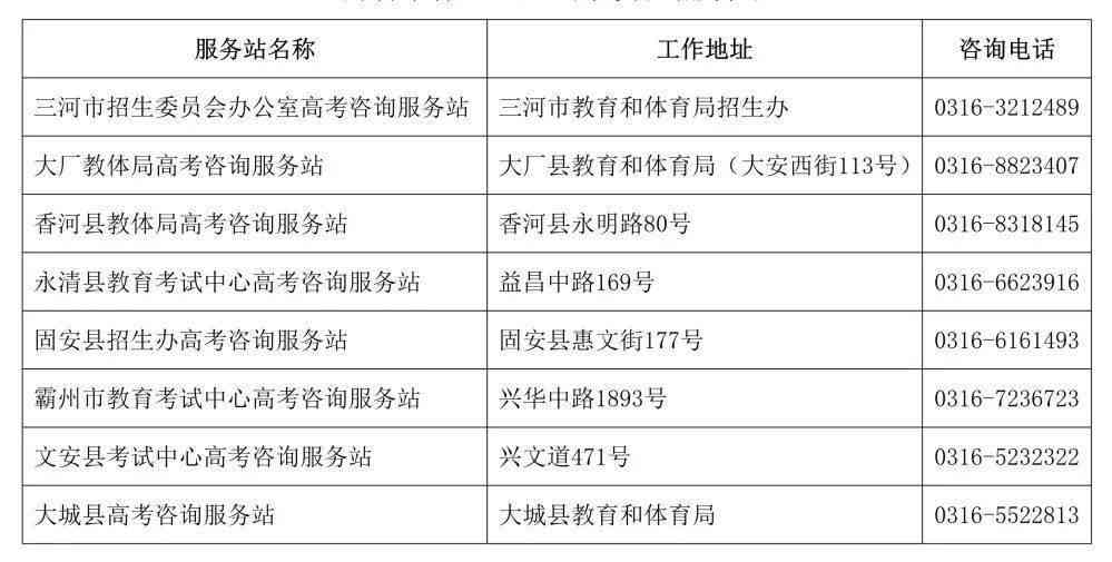 余工伤认定地址电话查询服务与联系方式一览