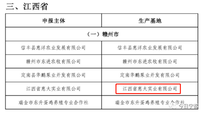 余杭区五常工伤认定地址及劳动局电话查询