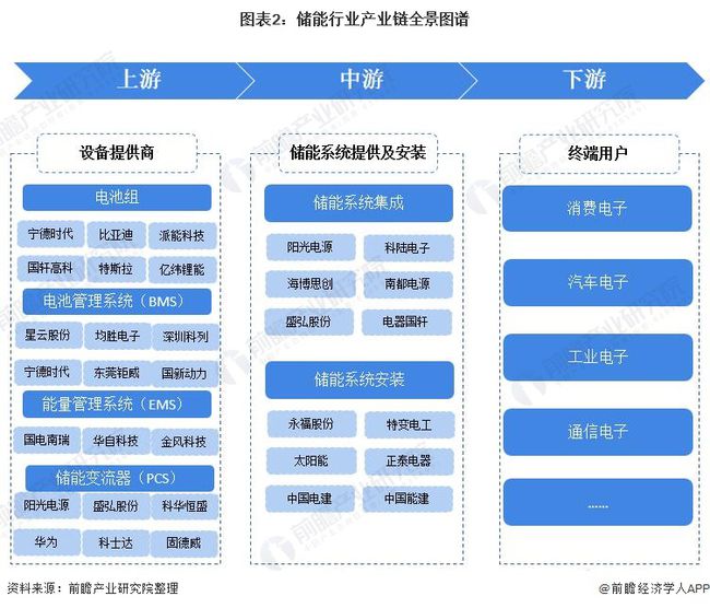 金融aic：全景解析金融aic企业数量、全称、大模型、产品矩阵与工程应用