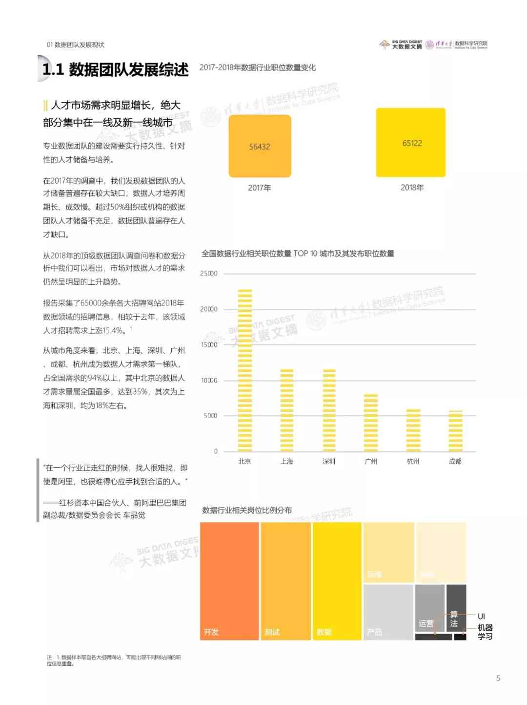 金融aic：全景解析金融aic企业数量、全称、大模型、产品矩阵与工程应用