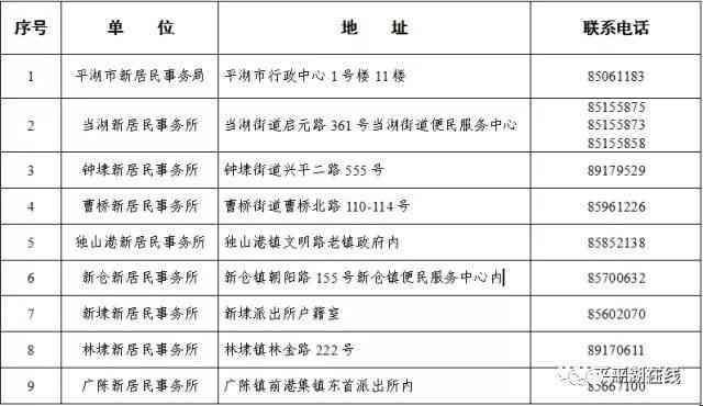 佛山南海区工伤认定申请指南：地址、流程、所需材料一站式查询