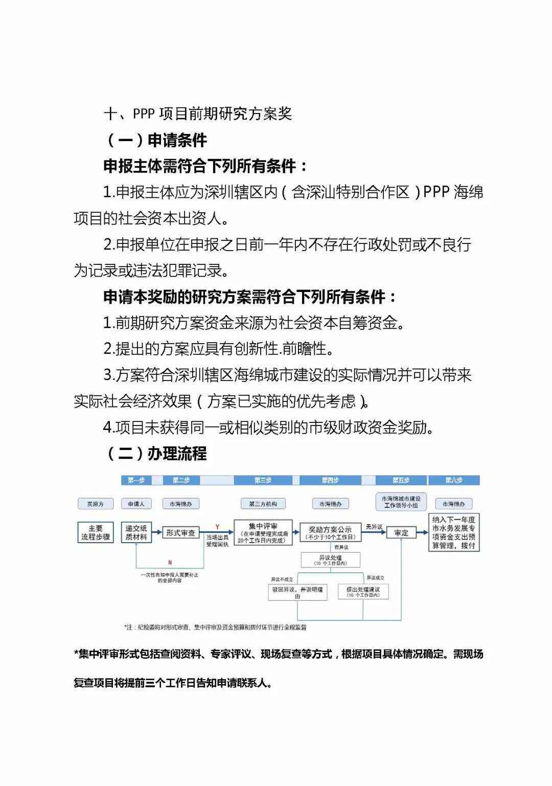 佛山南海区工伤认定申请指南：地址、流程、所需材料一站式查询