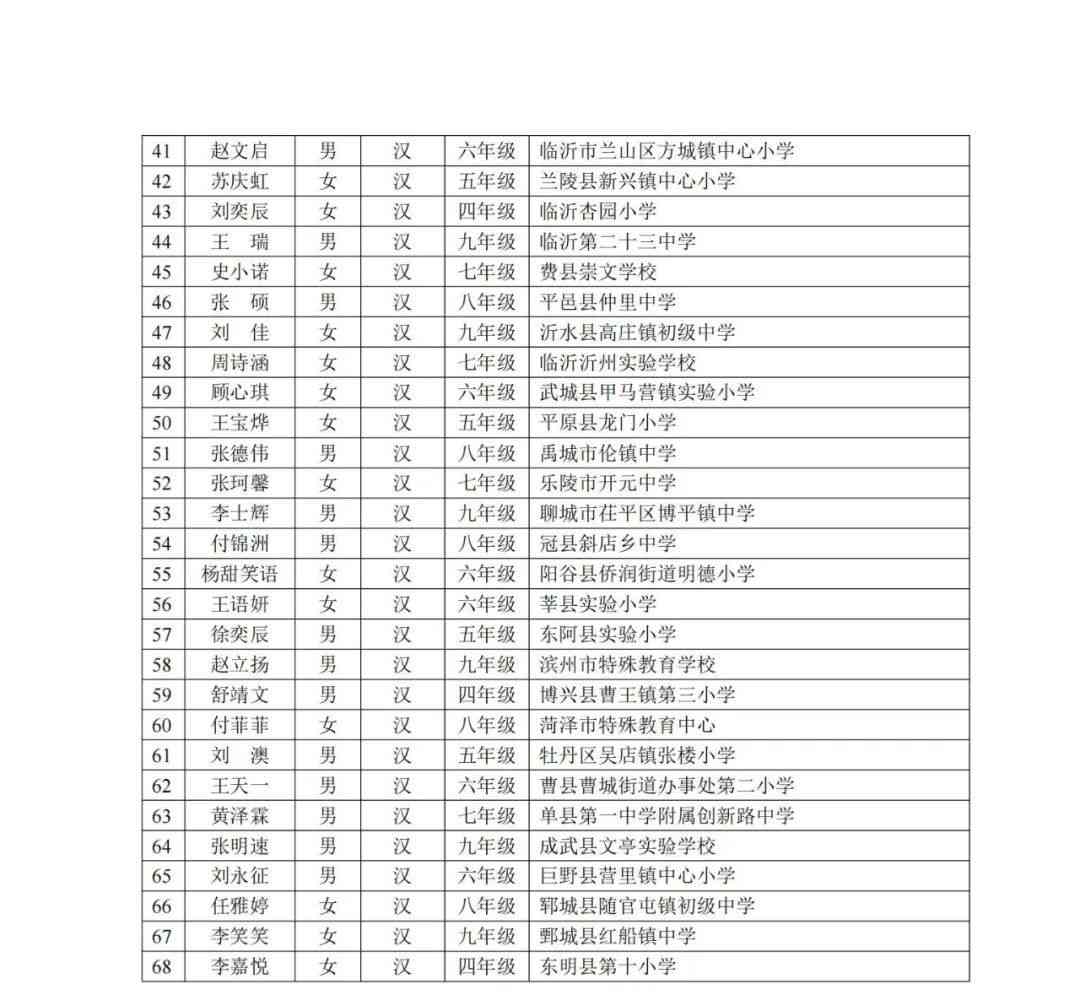 保定工伤处联系方式、地址及工作人员名单、认定部门电话查询