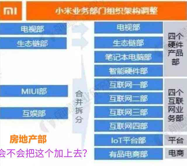 全面解析汽车行业：资深文案编辑带你深入了解市场趋势、选购技巧与行业动态