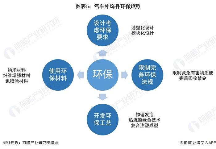 全面解析汽车行业：资深文案编辑带你深入了解市场趋势、选购技巧与行业动态